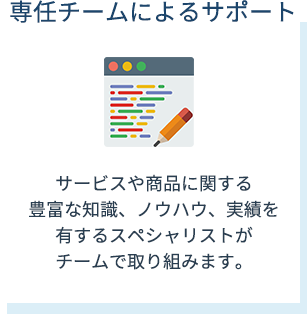 商品力