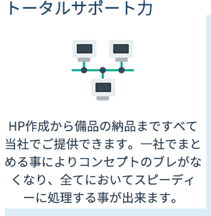サポート